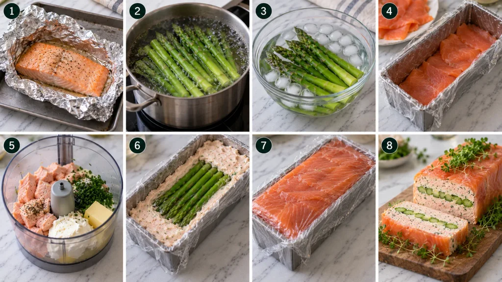 Step-by-step preparation of Mary Berry Salmon Terrine with salmon, asparagus and smoked salmon layers
