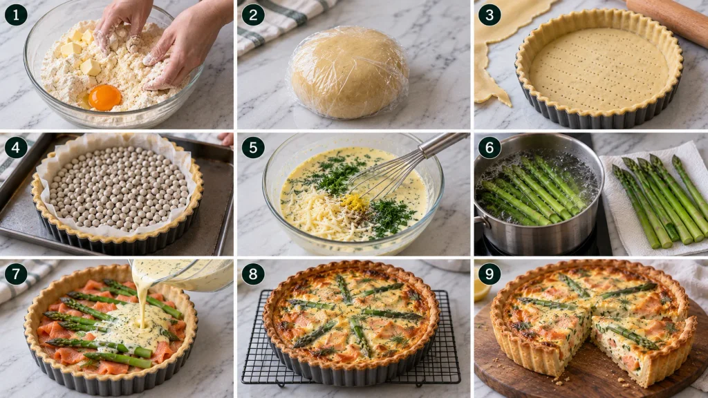 Step-by-step preparation of Mary Berry Smoked Salmon Quiche from pastry to baked quiche